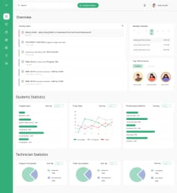 Acquire Learning BCBA clinical overview dashboard