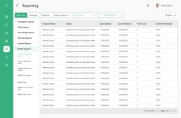 Acquire Learning reporting and analytics dashboard