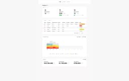 ELEVATE builder management screen