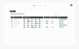 ELEVATE dashboard view more screen