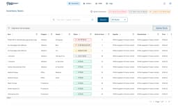 VDO Cardiology inventory items list view with stock statuses