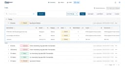 VDO Cardiology order build from out-of-stock items