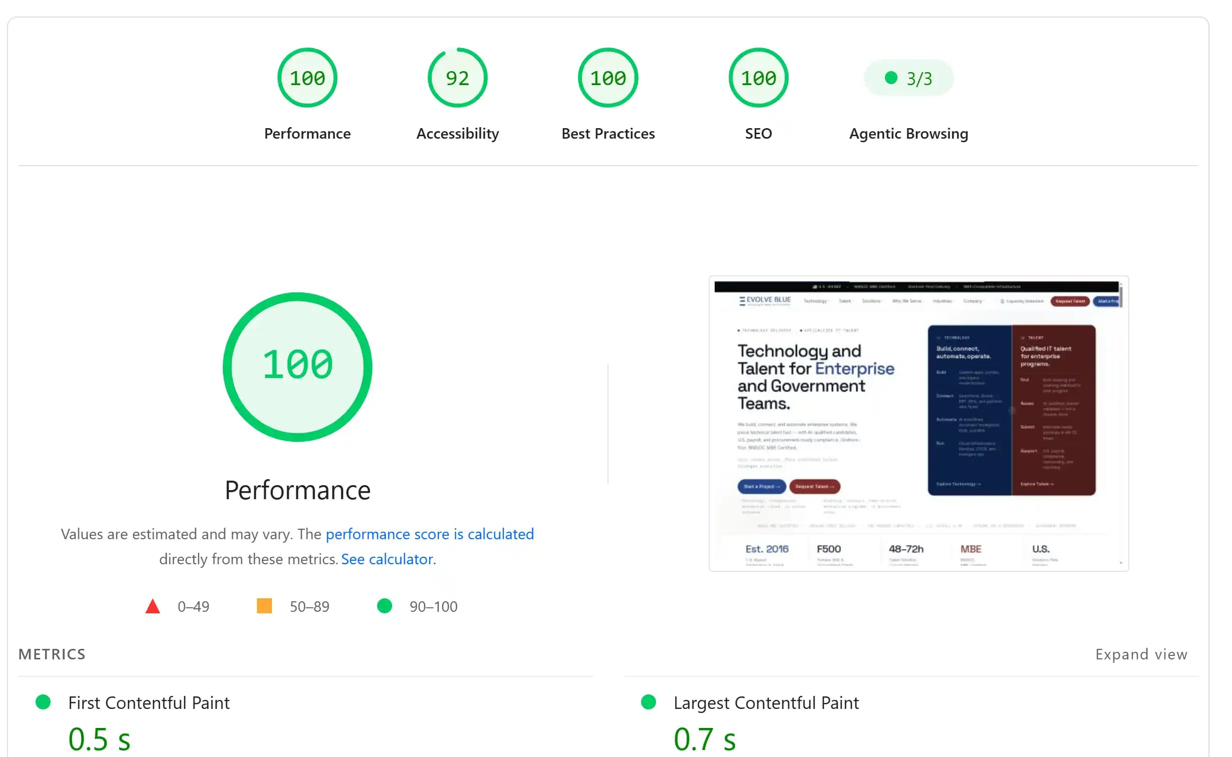 Scorecard showing 100 Performance, 92 Accessibility, 100 Best Practices, and 100 SEO for the Evolve Blue homepage