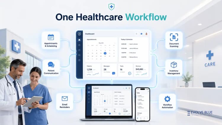A doctor and nurse beside one connected healthcare dashboard replacing six separate tools