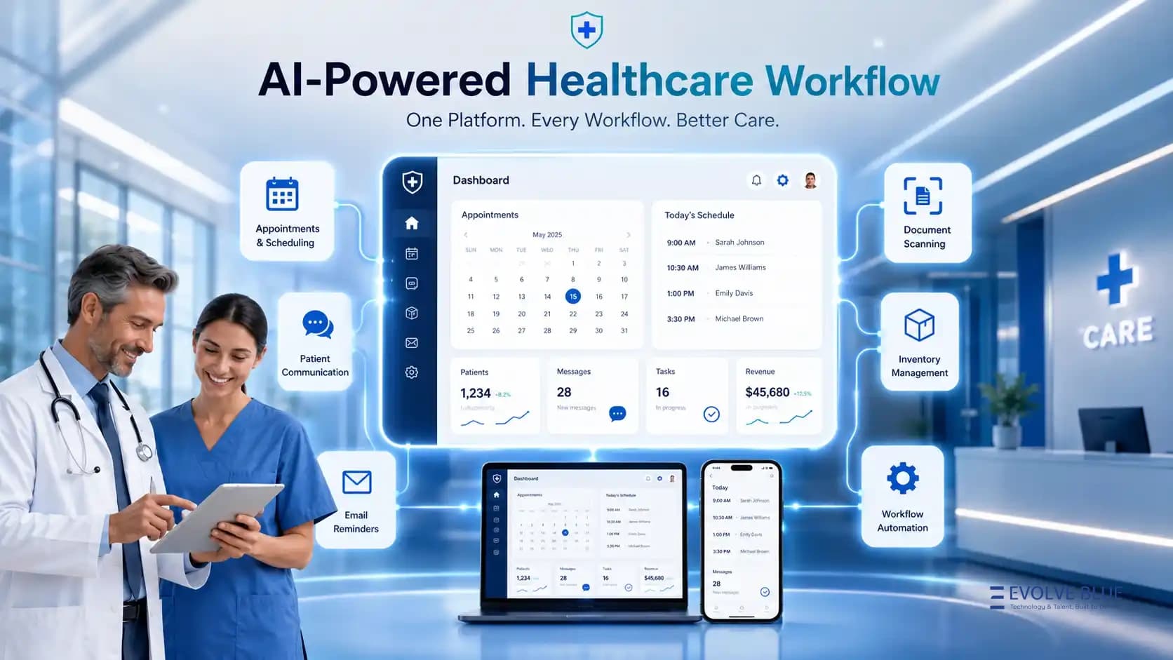 A doctor and nurse review a single healthcare dashboard connecting scheduling, messages, and inventory