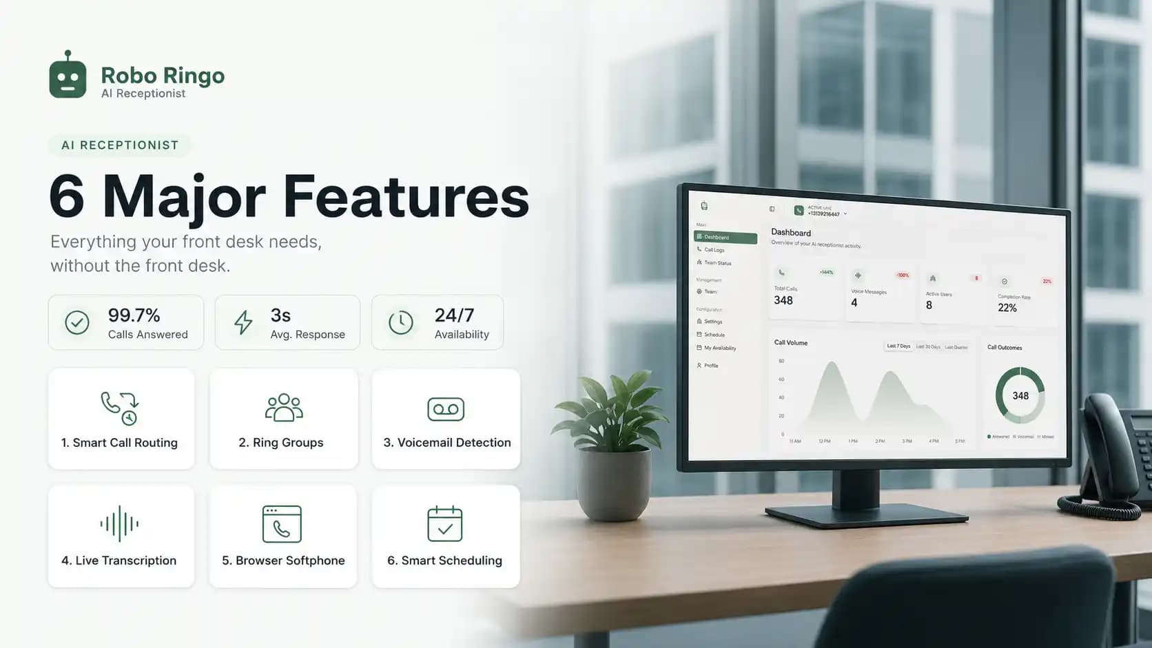 A widescreen monitor glowing with an abstract call-analytics dashboard on a clean desk