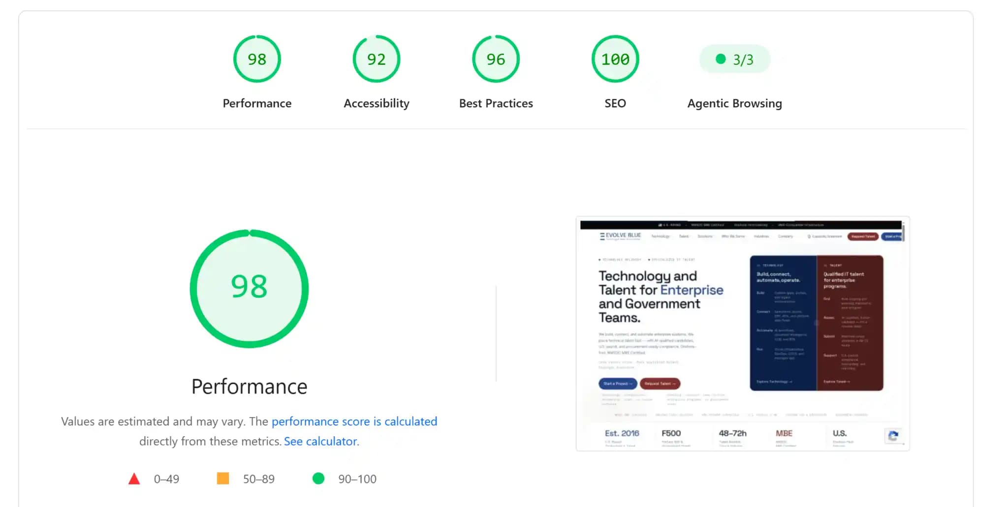 Lighthouse report showing scores of 98, 92, 96, 100, and 3 of 3 for agentic browsing