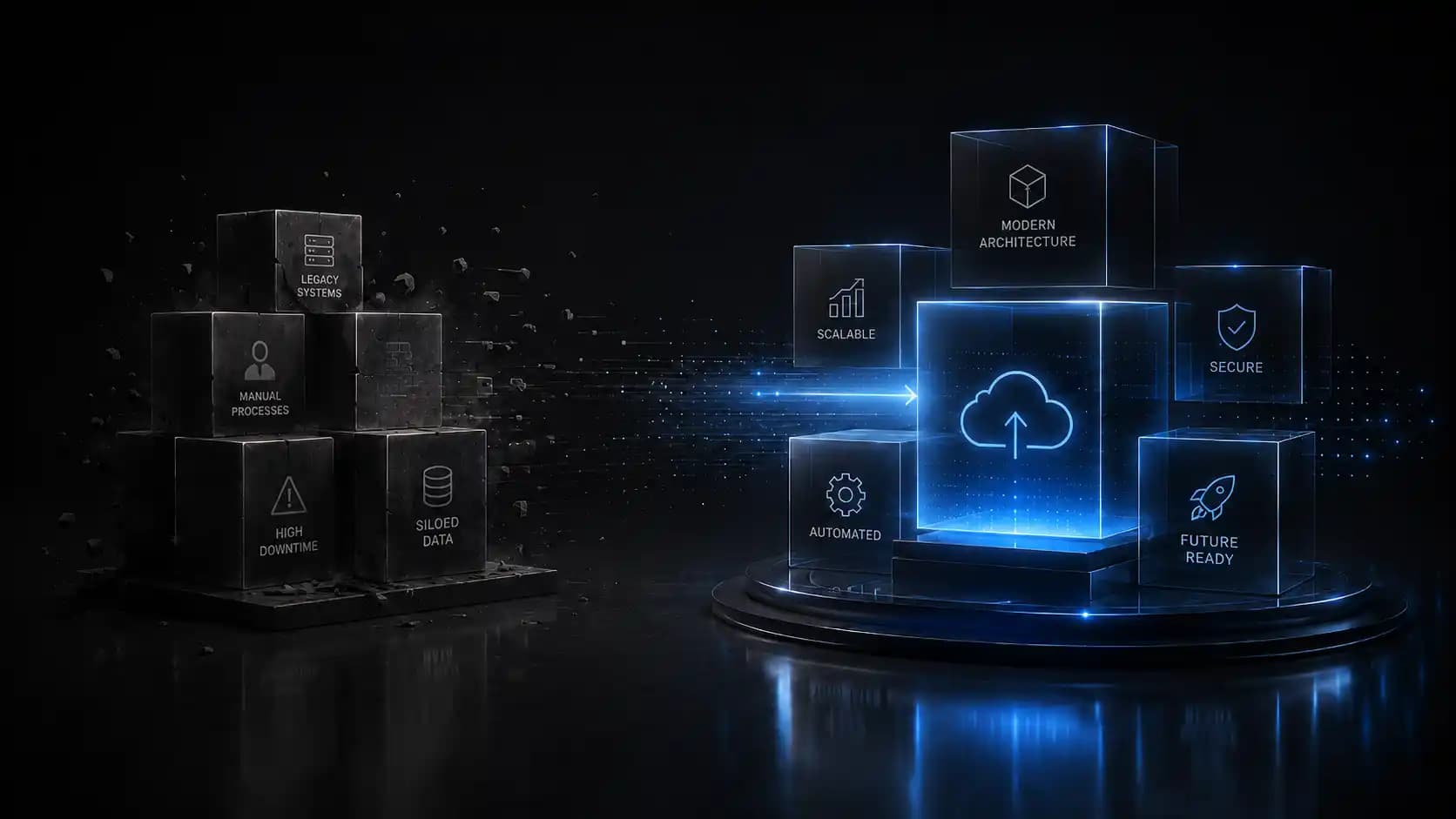 Legacy system modernization services