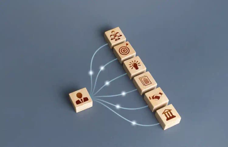 Wooden partner tile connected to team, goals, documents, and public-sector needs